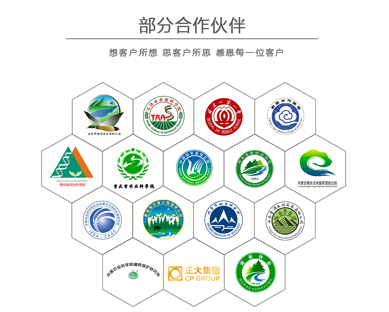农业、林业、气象、负氧离子通用
