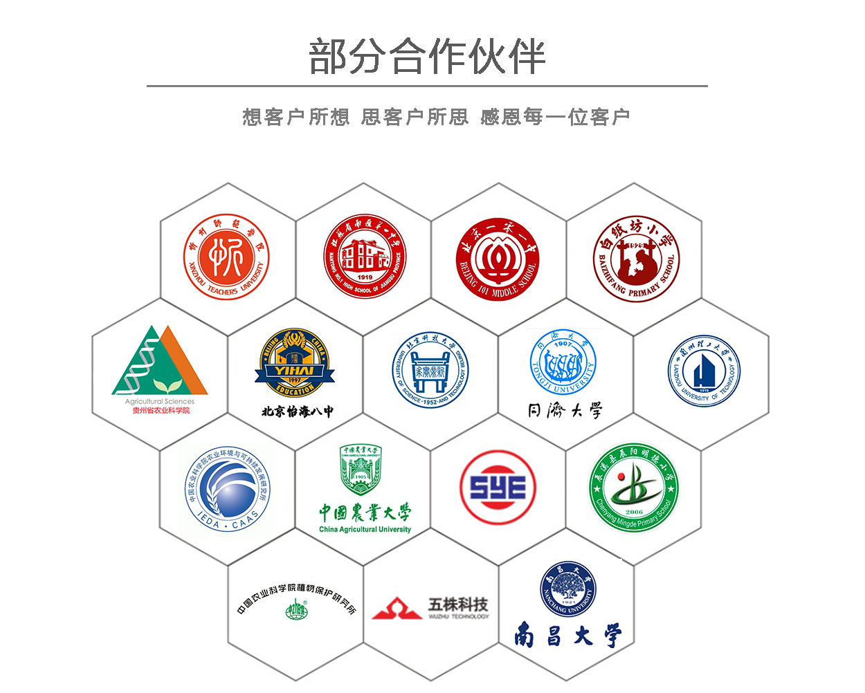 校园气象站